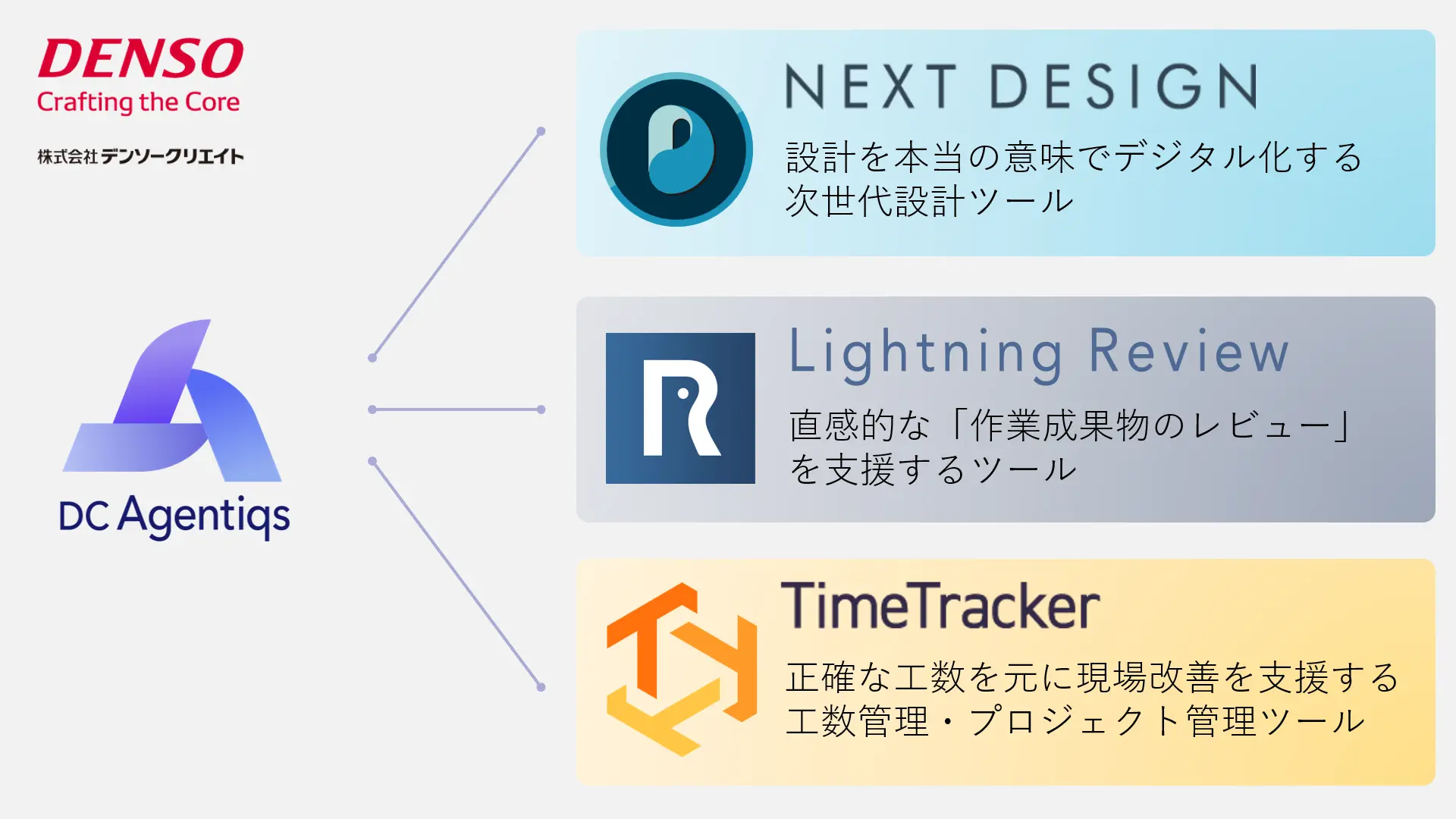 Agentiqsの設定画面でテーマ「ミッドナイト」と表示言語「日本語」を選択し、チャット設定のトグルが並ぶUI